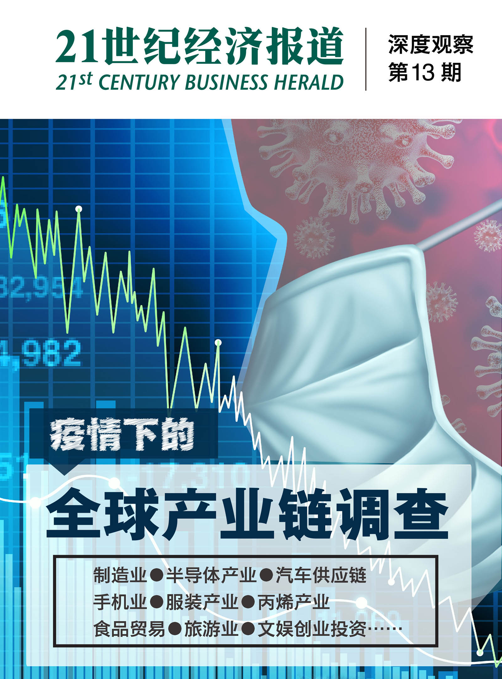 疫情下的全球产业链调查